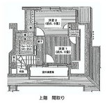 東京都千代田区西神田１丁目 賃貸マンション 2LDK