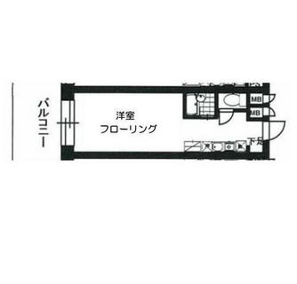 東京都千代田区神田神保町１丁目 賃貸マンション 1R