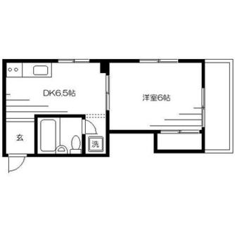 東京都文京区湯島２丁目 賃貸マンション 1DK